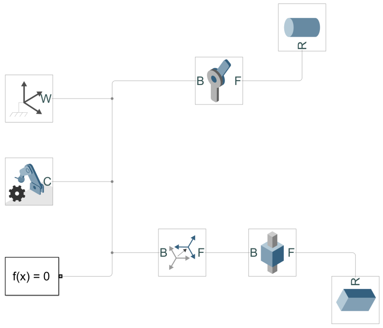 Conexión de Rigid Transform